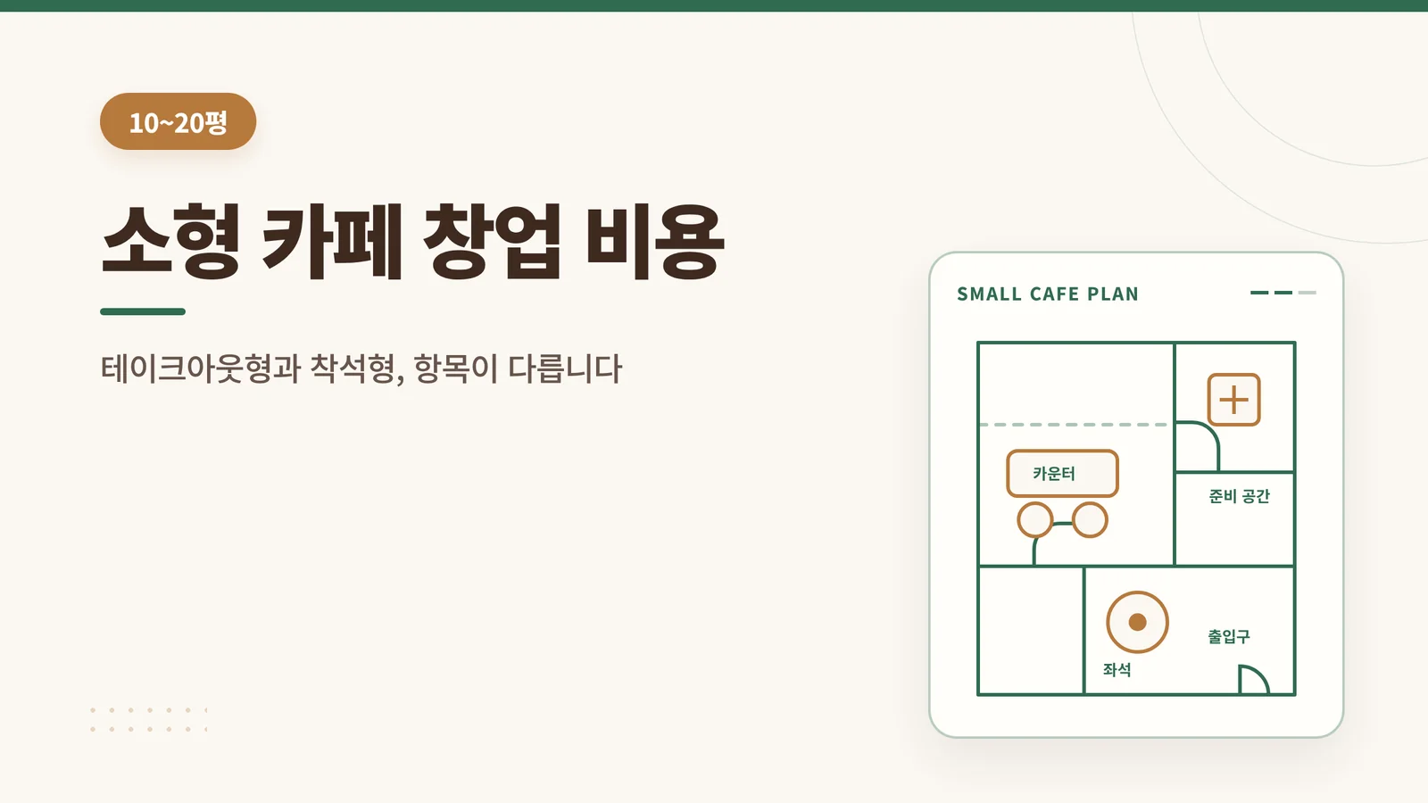 소형 카페 창업 비용